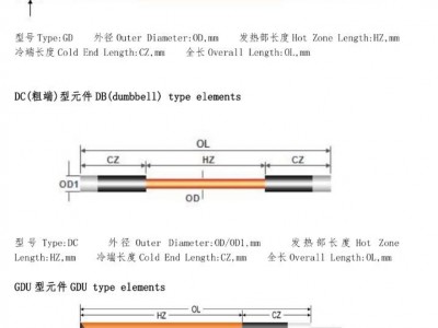 高溫硅碳棒生產廠家