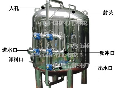 嘉興市 鴻謙 錳砂過濾器 軟化樹脂過濾器 貨源產地