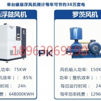 風(fēng)機(jī)節(jié)能改造磁懸浮離心式鼓風(fēng)機(jī)