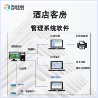 天良客房管理前臺收銀軟件系統