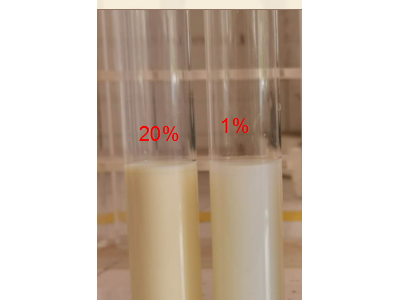 納米氧化鈰半分散液 硅片晶體拋光液