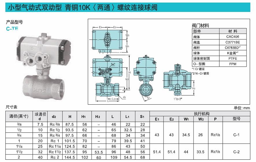 C型氣動(dòng)執(zhí)行機(jī)構(gòu)/青銅絲扣縮口徑球閥