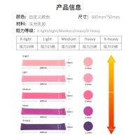 5條套裝深蹲拉力帶引體向上彈力圈女翹臀瑜伽健身力量訓練阻力帶