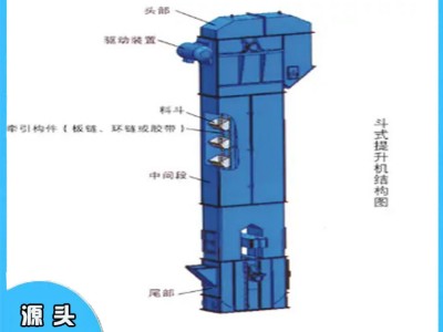 斗式提升機(jī) 刮板機(jī) 螺旋輸送機(jī) 除塵器 加濕攪拌機(jī) 除塵器