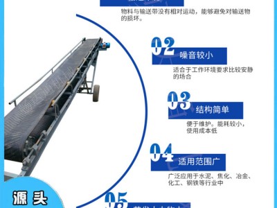 皮帶機 斗式提升機 刮板機 螺旋輸送機 除塵器