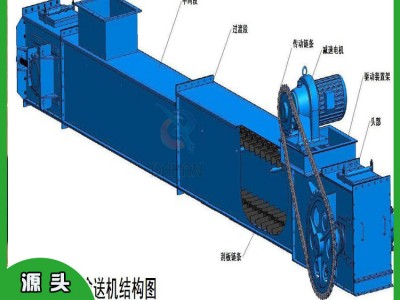 FU刮板機 斗式提升機  螺旋輸送機 除塵器 加濕攪拌機