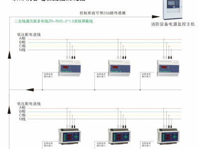 智能疏散系統代理加盟，2023智能疏散系統代理加盟品牌